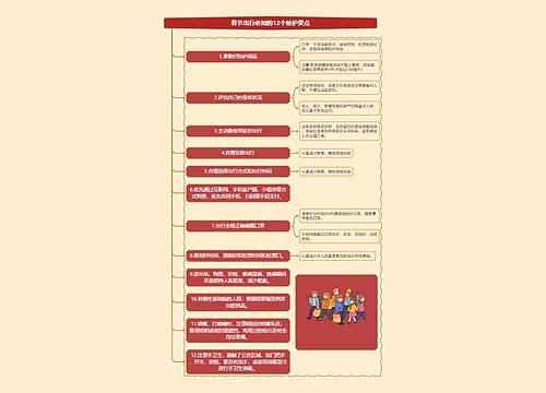 春节出行必知的12个防护要点