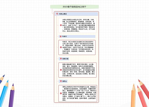 2023春节度假圣地之南宁