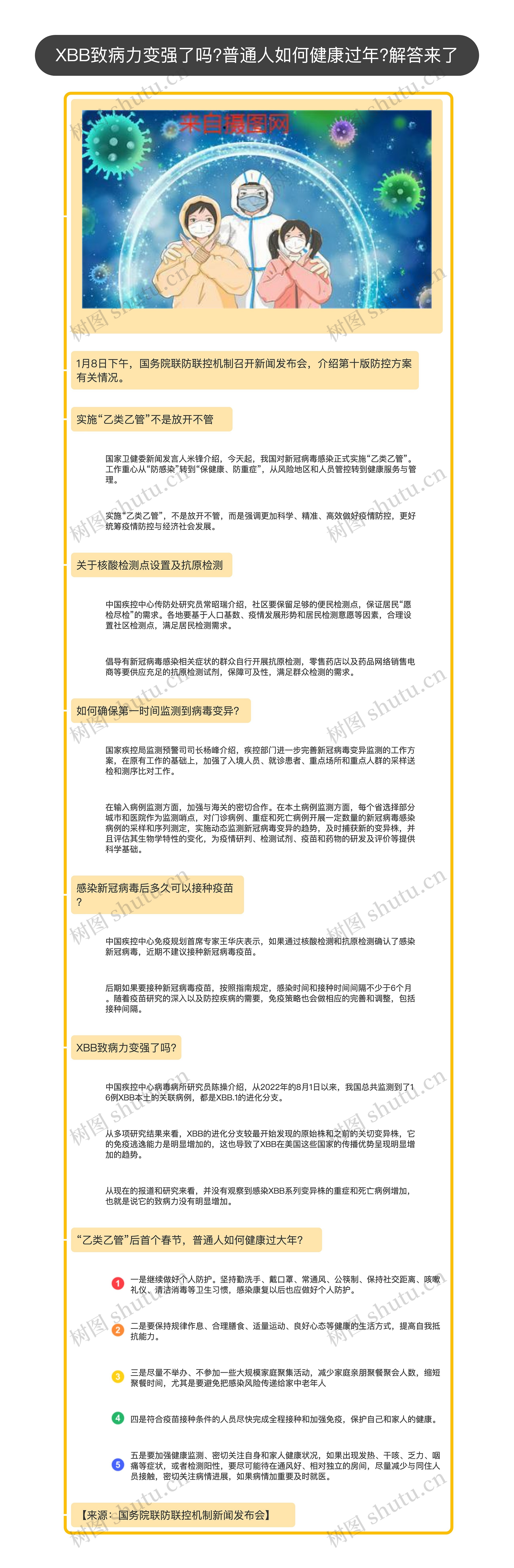 XBB致病力变强了吗，普通人如何健康过年，解答来了