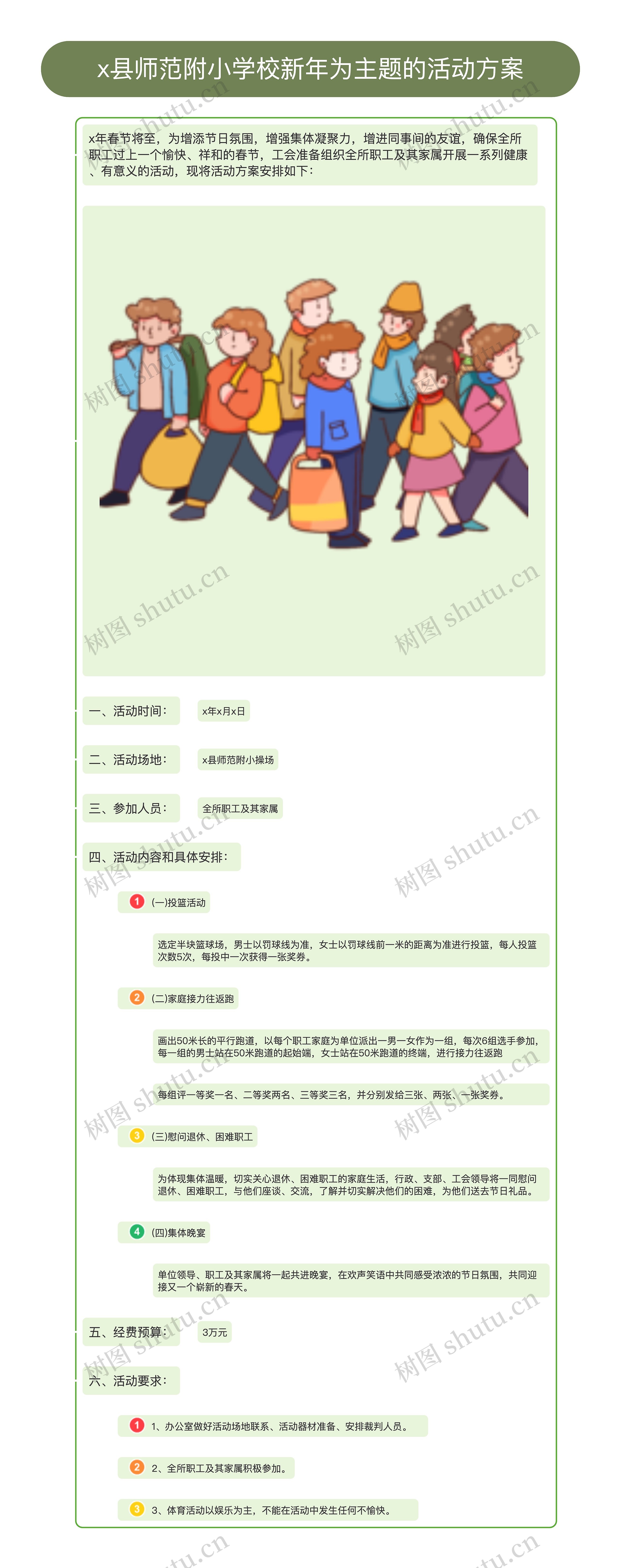 x县师范附小学校新年为主题的活动方案思维导图