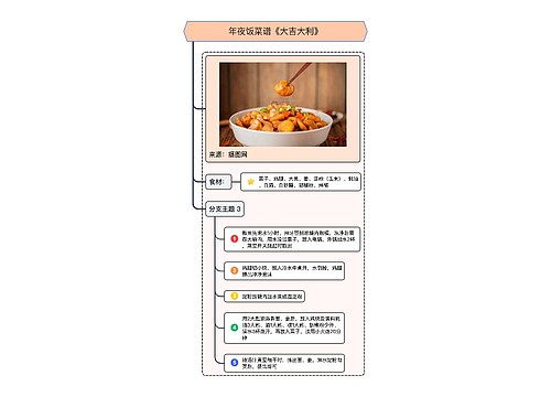 年夜饭菜谱《大吉大利》