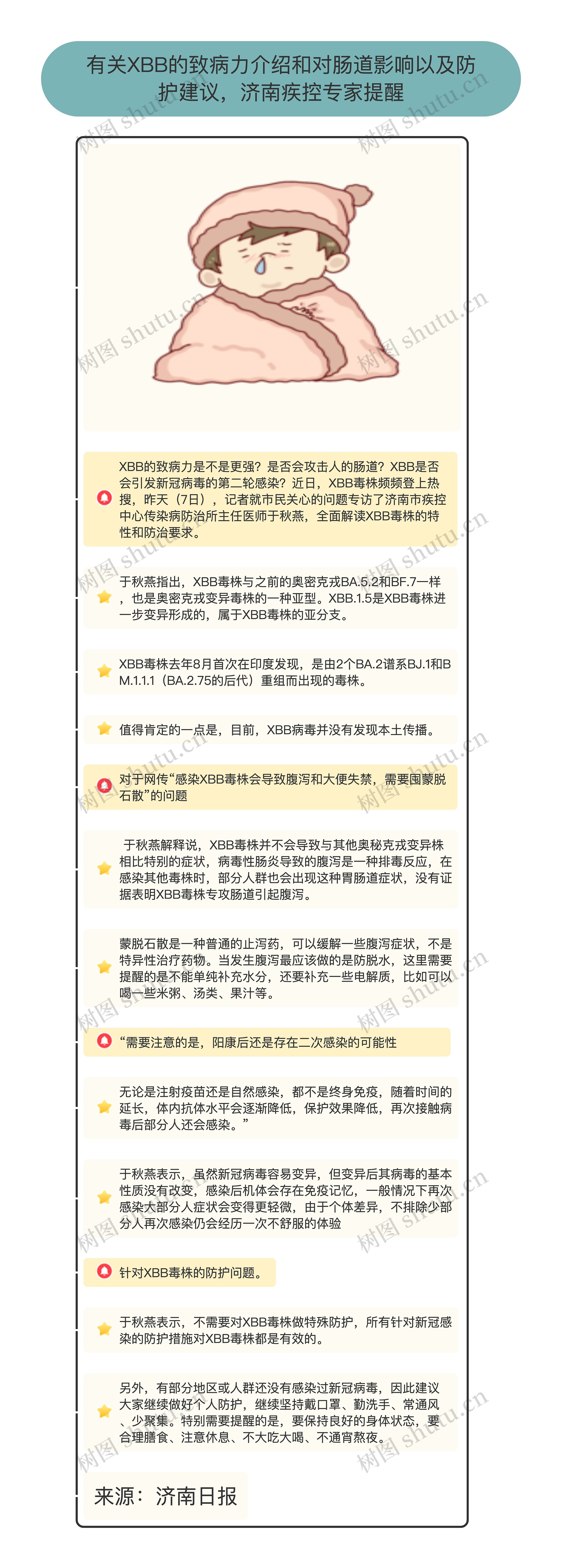 有关XBB的致病力介绍和对肠道影响以及防护建议，济南疾控专家提醒思维导图