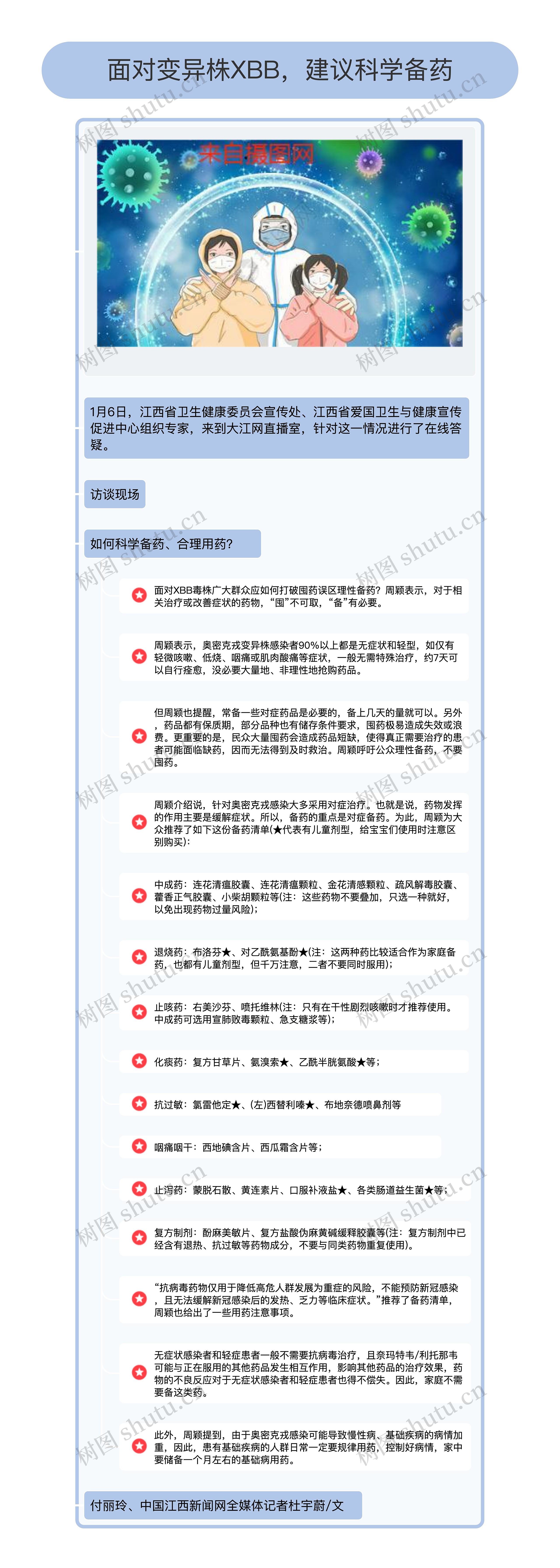 面对变异株XBB，如何科学备药