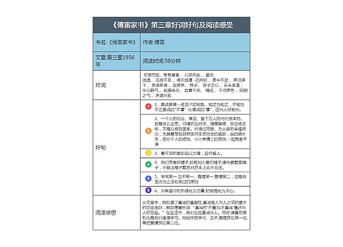 《傅雷家书》第三章好词好句及阅读感受