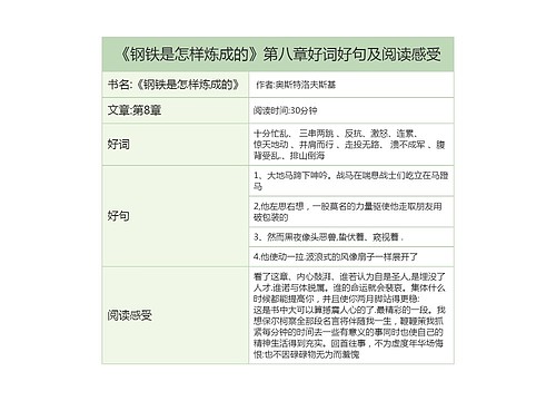 《钢铁是怎样炼成的》第八章好词好句及阅读感受