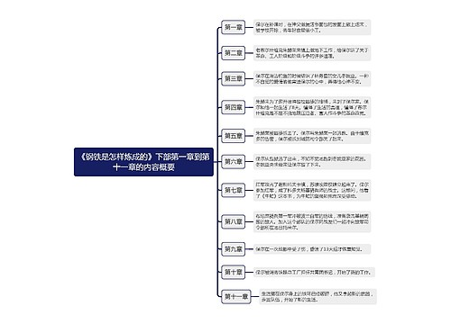 《钢铁是怎样炼成的》下部第一章到第十一章的内容概要逻辑图思维导图