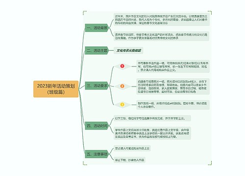 2023新年活动策划（班级篇）