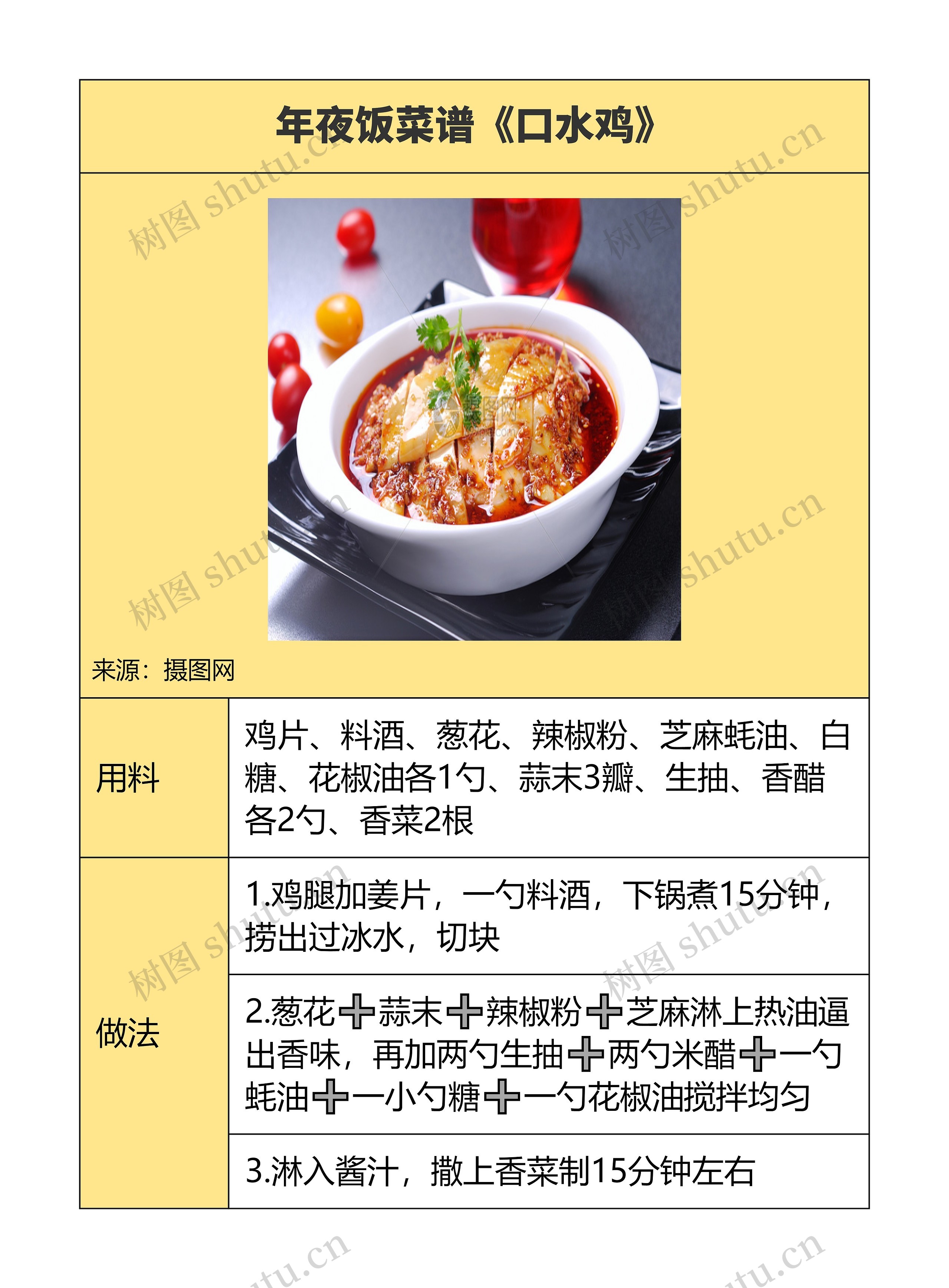 年夜饭菜谱《口水鸡》