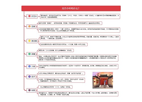 北方小年吃食思维导图