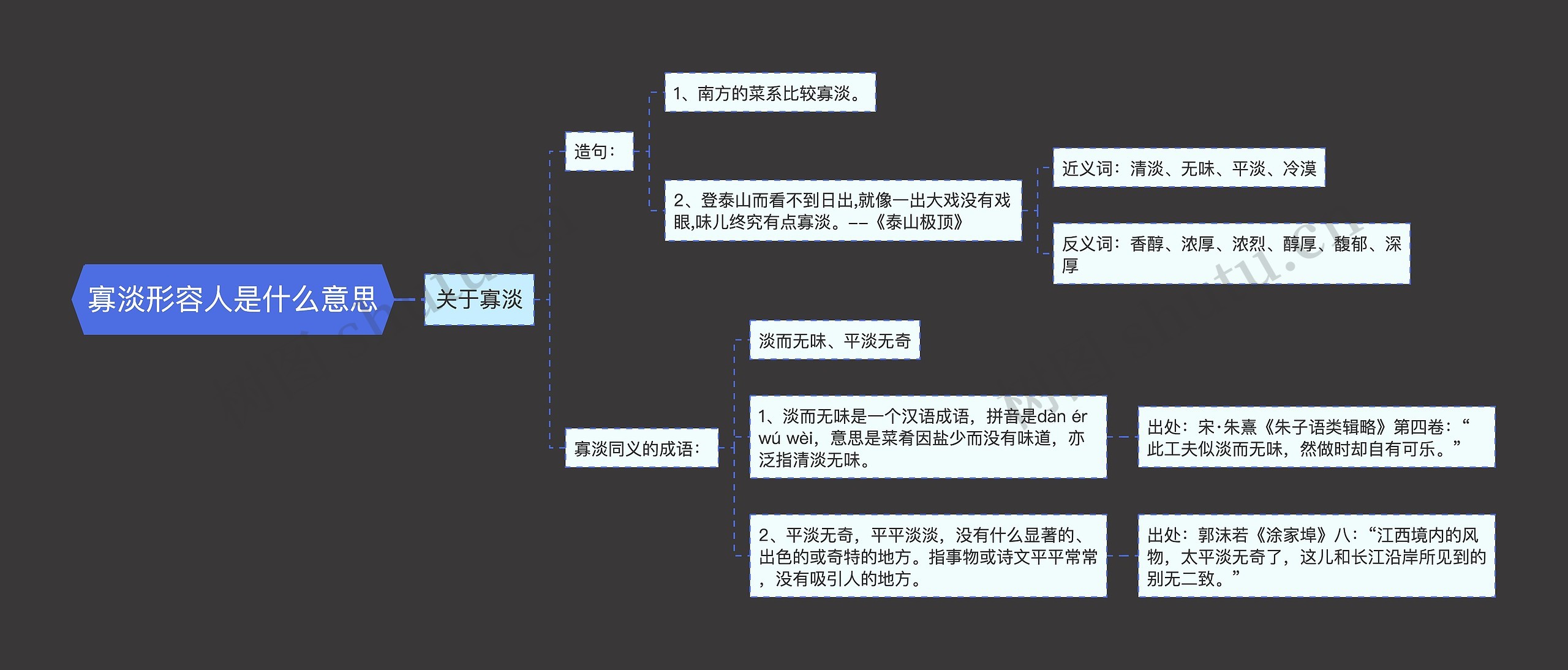 寡淡形容人是什么意思