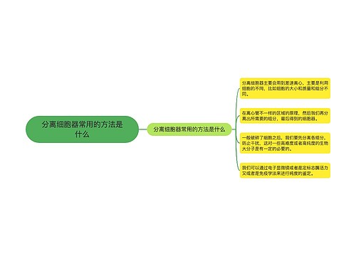 分离细胞器常用的方法是什么