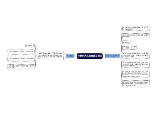 三角形内心的性质及做法