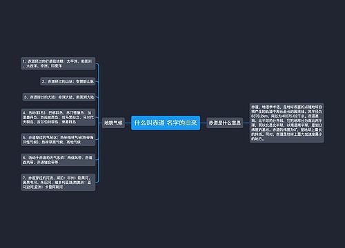 什么叫赤道 名字的由来