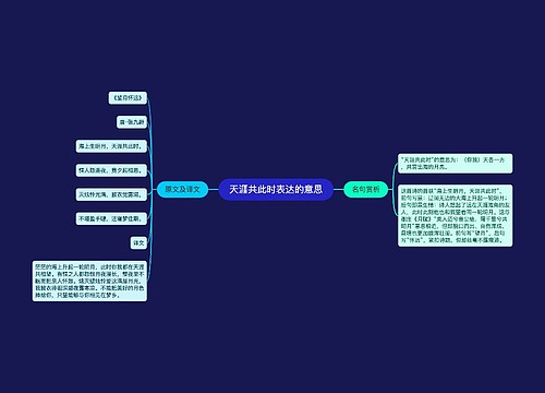 天涯共此时表达的意思