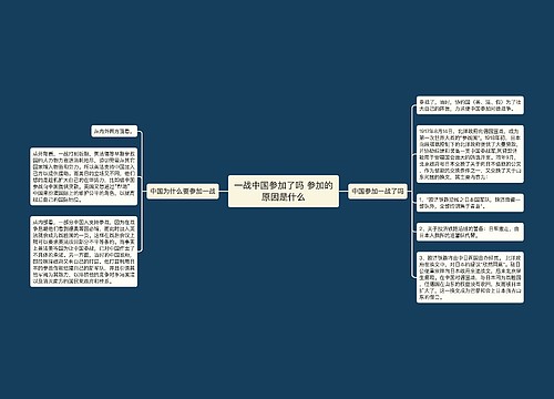 一战中国参加了吗 参加的原因是什么