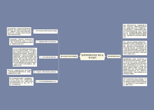 怎样学好高中历史 有什么学习技巧