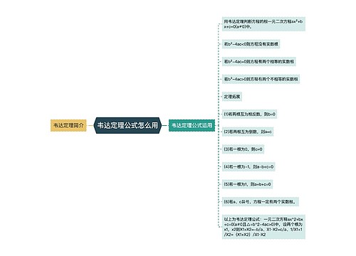 韦达定理公式怎么用