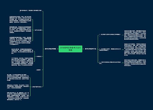 2018高考生物备考方法与策略
