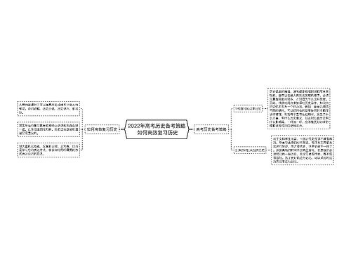 2022年高考历史备考策略 如何高效复习历史