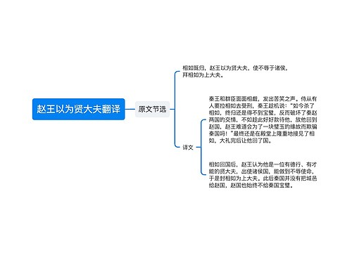 赵王以为贤大夫翻译