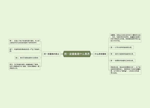 统一度量衡是什么意思