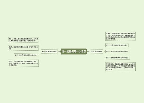 统一度量衡是什么意思