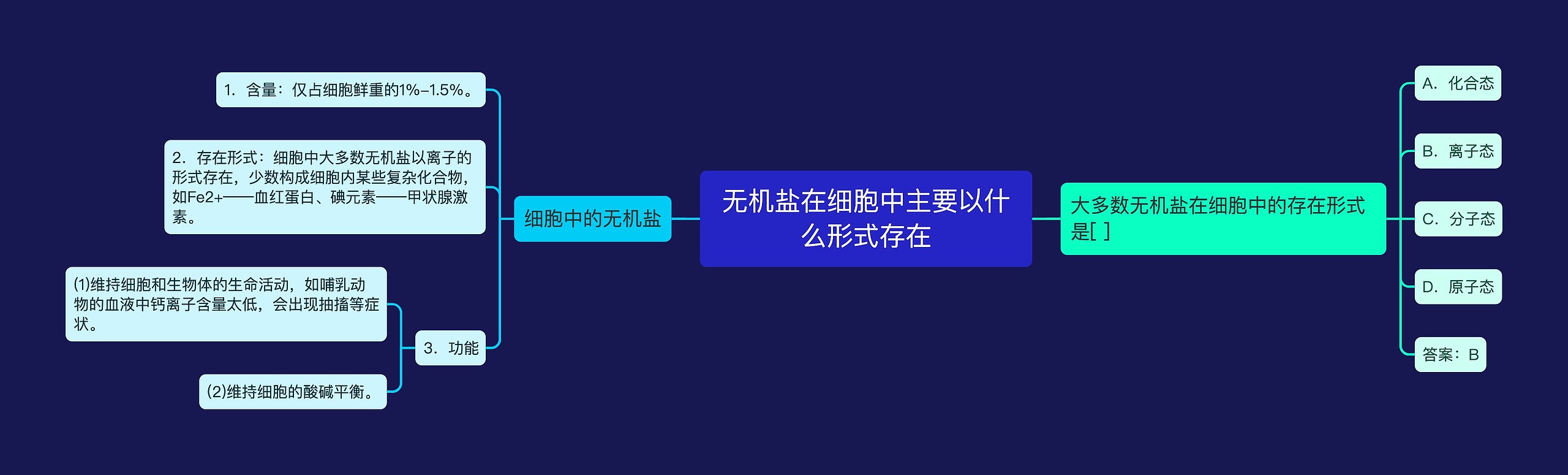 无机盐在细胞中主要以什么形式存在