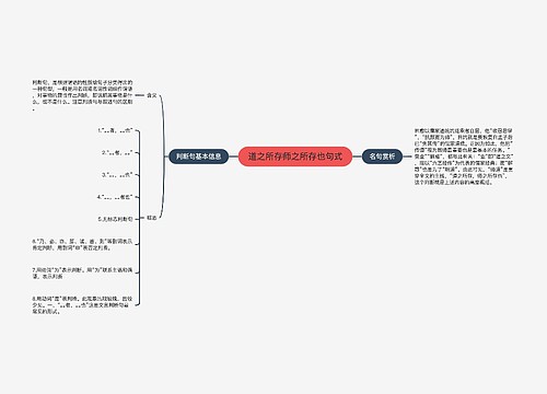 道之所存师之所存也句式