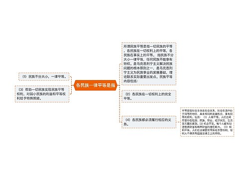 各民族一律平等是指