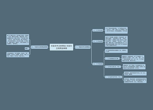 文言文中之的用法 文言文之的用法举例