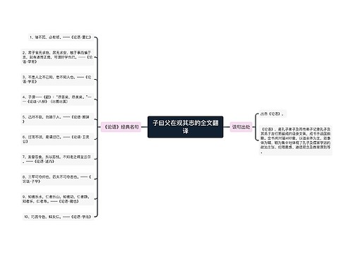 子曰父在观其志的全文翻译