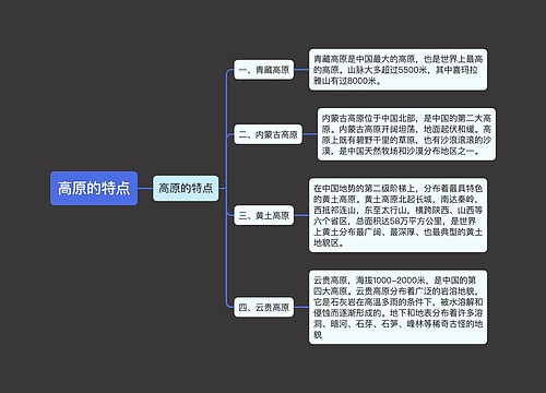 高原的特点