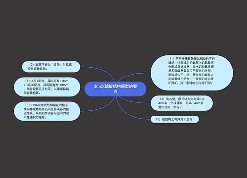 dna双螺旋结构模型的要点