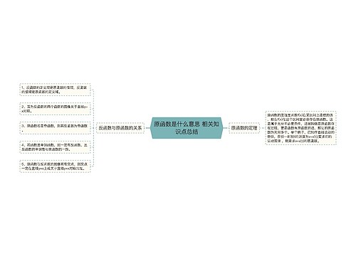 原函数是什么意思 相关知识点总结