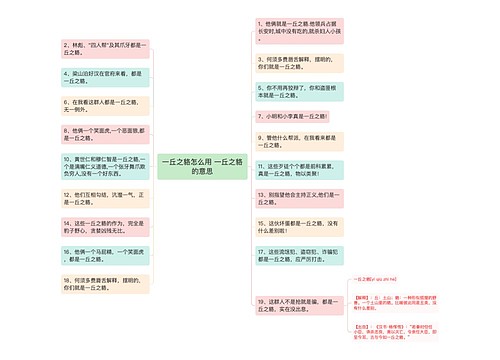 一丘之貉怎么用 一丘之貉的意思