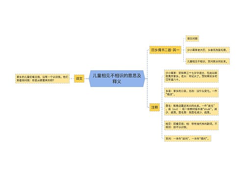 儿童相见不相识的意思及释义