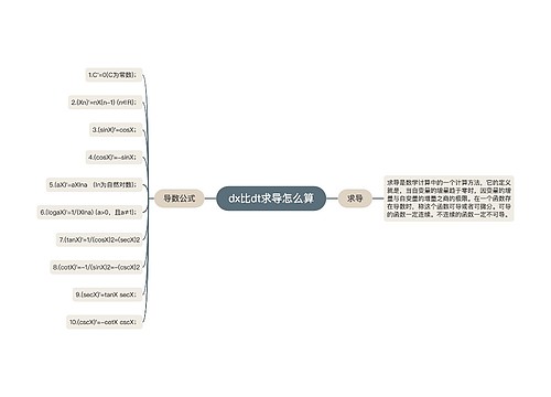 dx比dt求导怎么算