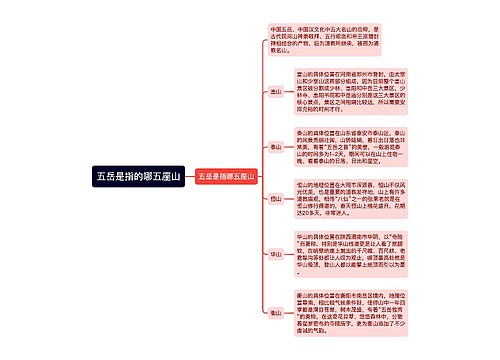 五岳是指的哪五座山