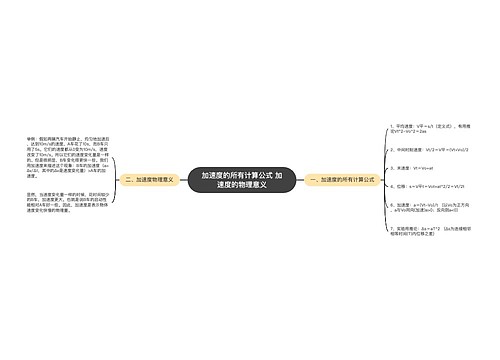 加速度的所有计算公式 加速度的物理意义