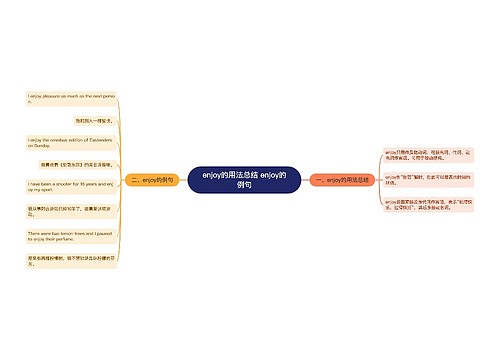 enjoy的用法总结 enjoy的例句