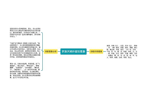 梦游天姥吟留别意象