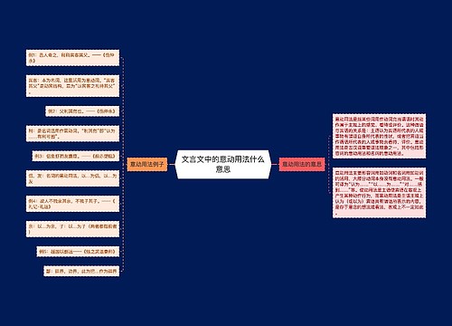 文言文中的意动用法什么意思