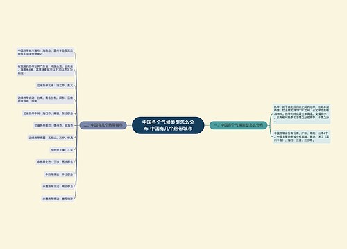 中国各个气候类型怎么分布 中国有几个热带城市