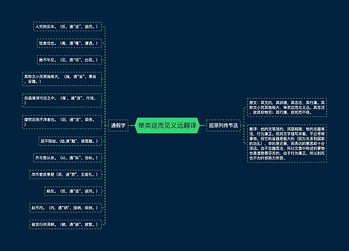 举类迩而见义远翻译