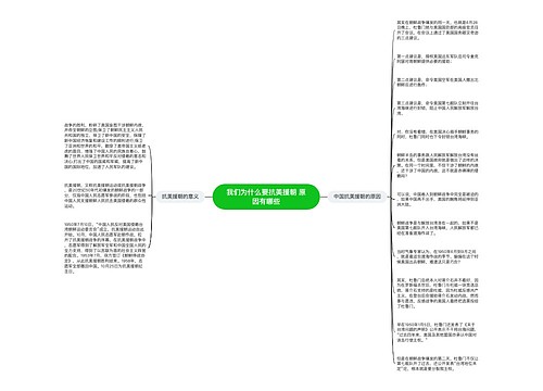 我们为什么要抗美援朝 原因有哪些