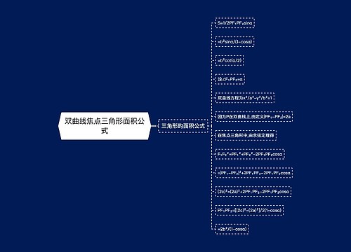 双曲线焦点三角形面积公式