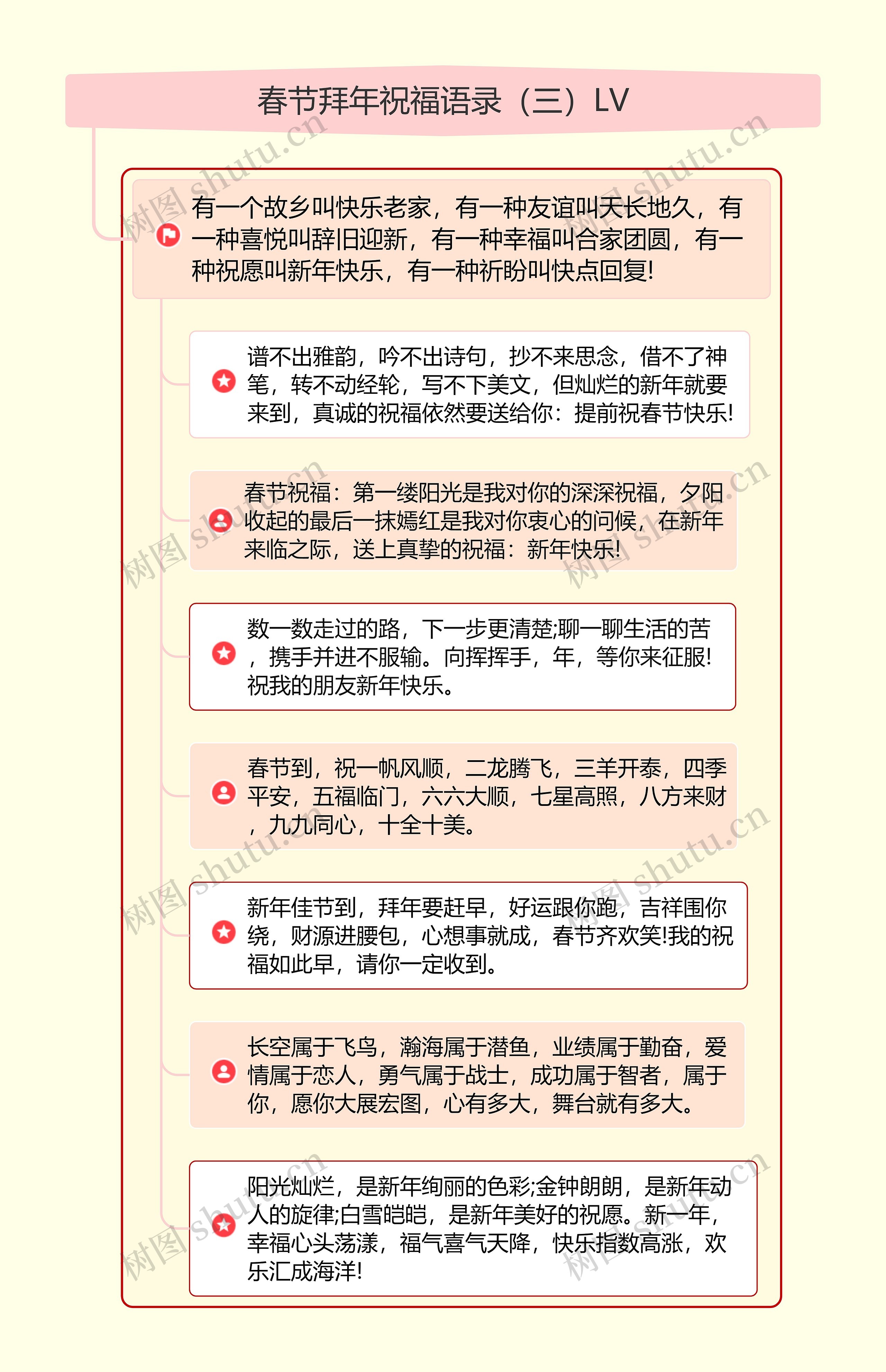 春节拜年祝福语录（三）LV