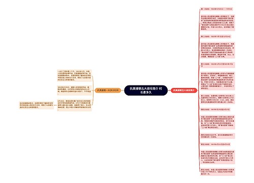 抗美援朝五大战役简介 时长是多久