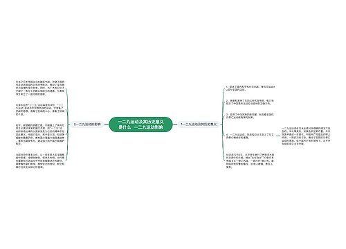 一二九运动及其历史意义是什么  一二九运动影响