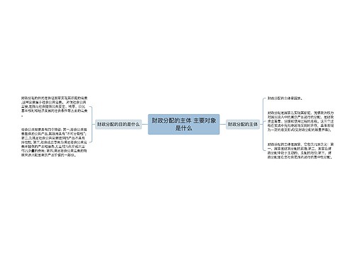 财政分配的主体 主要对象是什么